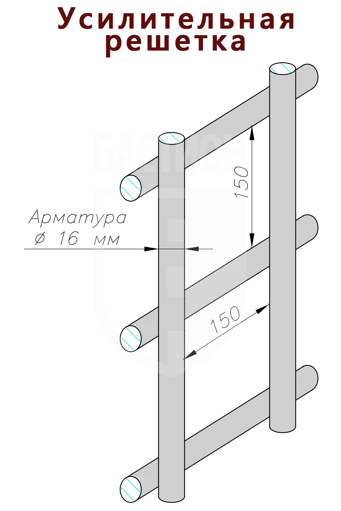 Усилительные решётки категории Стандарт_0