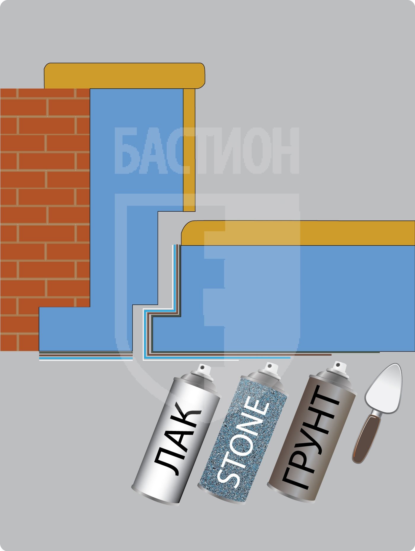 Окраска автомобильной эмалью категории "Премиум+" 2х контурных конструкций