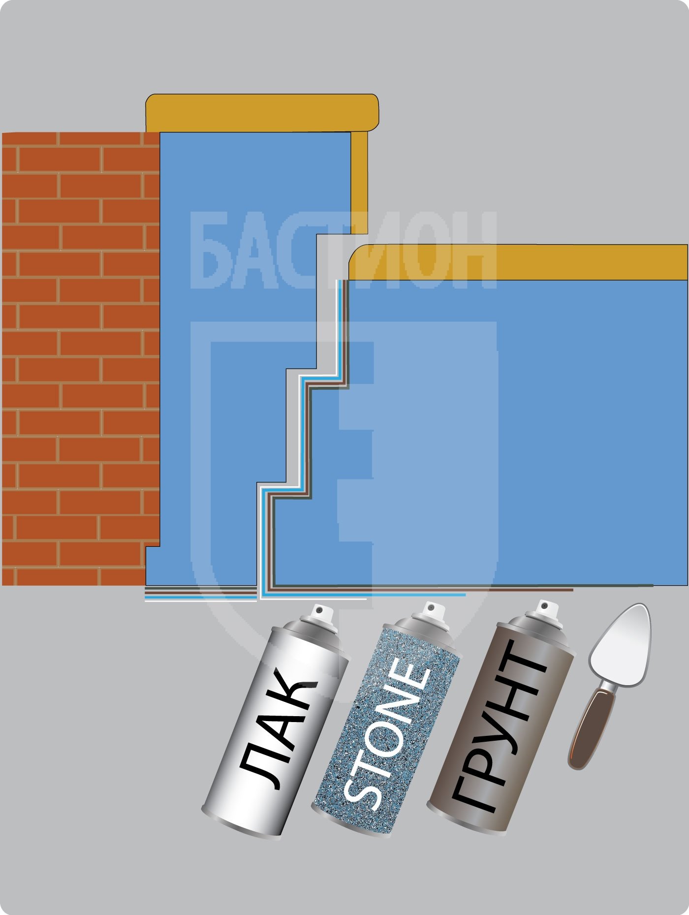 Окраска автомобильной эмалью категории "Премиум+" 3х контурных конструкций