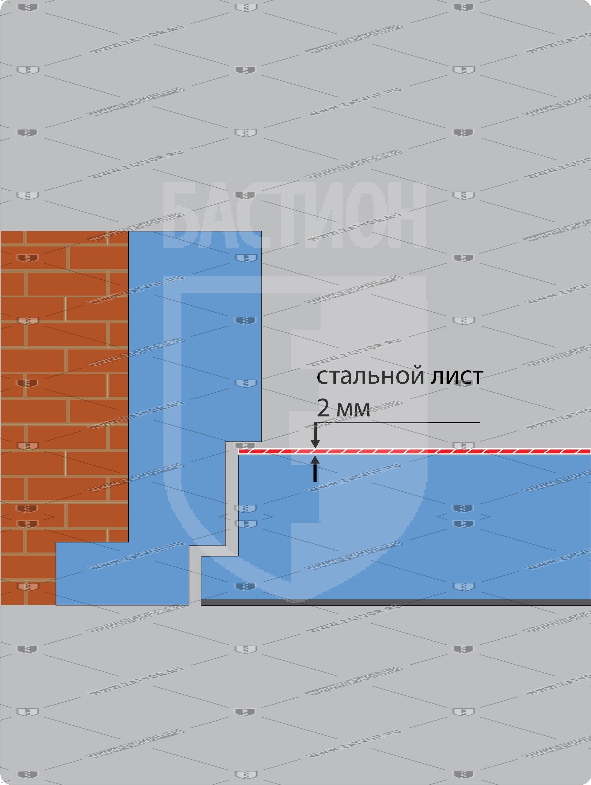 Внутренний стальной лист 2мм