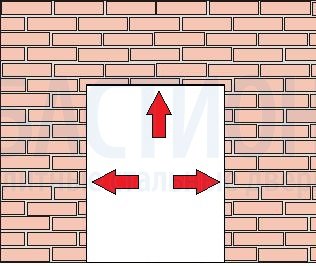 Расширение дверного проёма - в 3 стороны